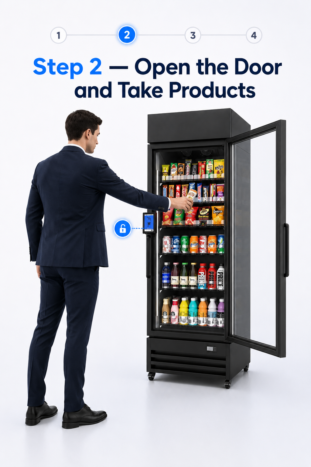 Step 2 - Open the door and take goods