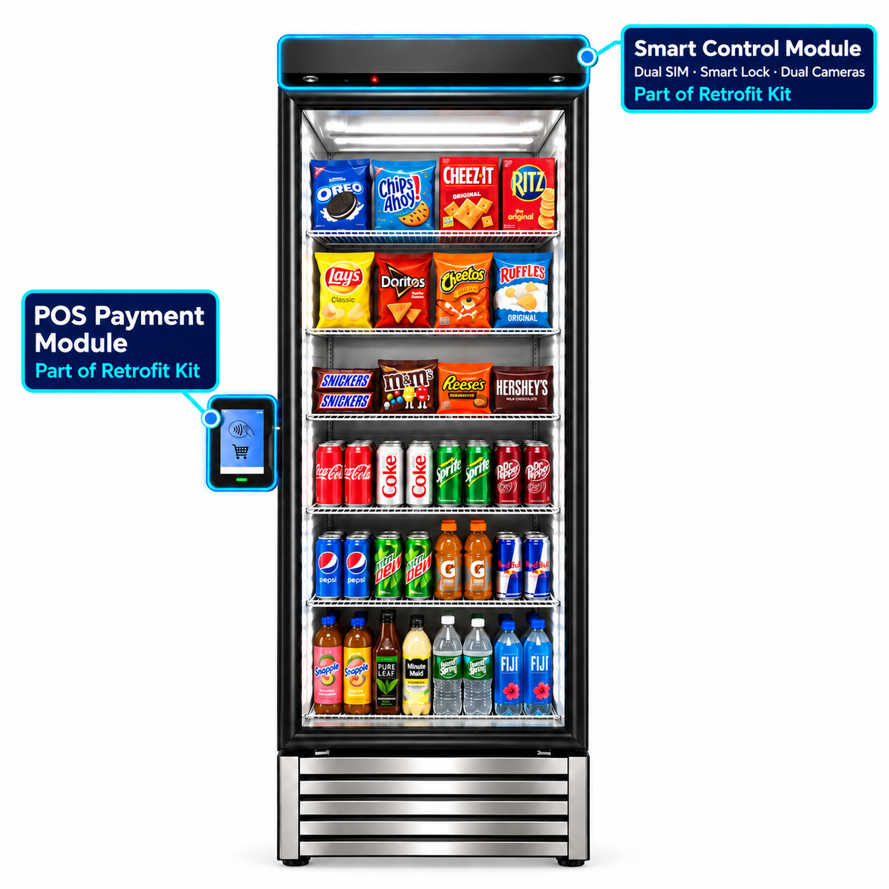 AI vending retrofit kit front view